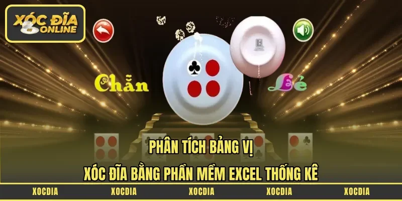 phân tích bảng vị